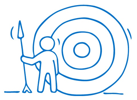 Core Values